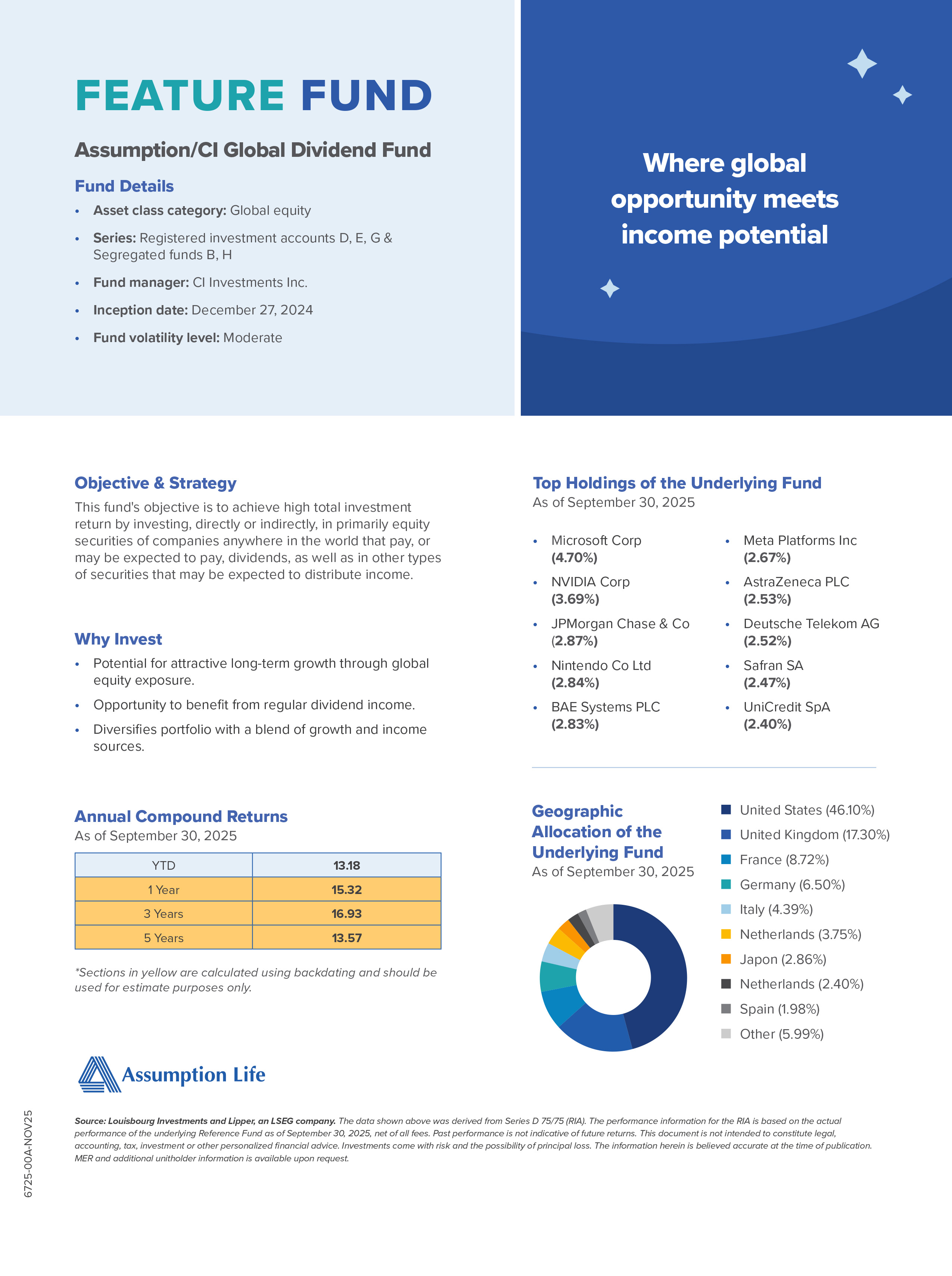 Featured-Fund-EN-OCT25.jpg