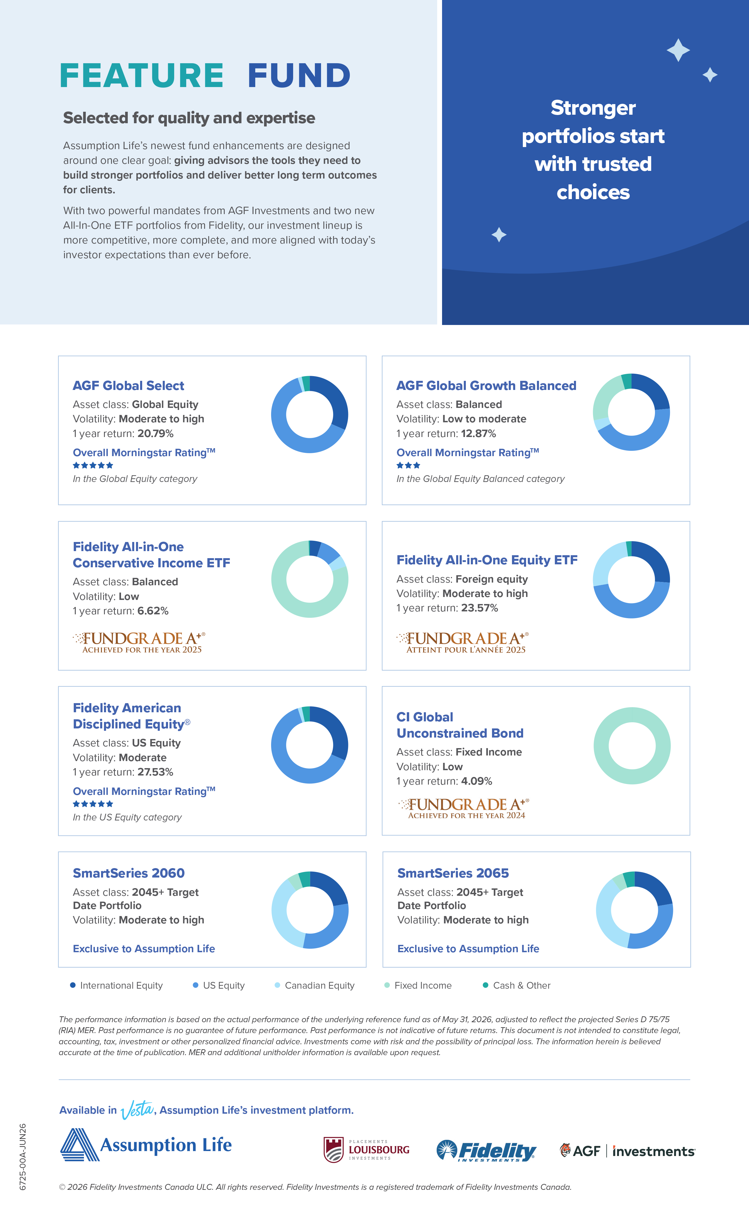 Featured-Fund-EN-JUN26-(1).png Featured-Fund-EN-JUN26-(1).png